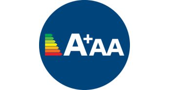 Ефективност A+: висока производителност с ниска консумация