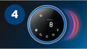 Semplice display a 4 colori a forma di anello per un monitoraggio immediato