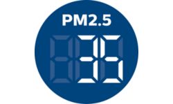 Отображение содержания PM2.5 в помещении в режиме реального времени