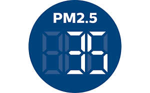 Zobrazenie úrovne častíc PM2,5 v interiéri v reálnom čase