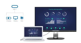 Alle Verbindungen über ein USB-C-Kabel