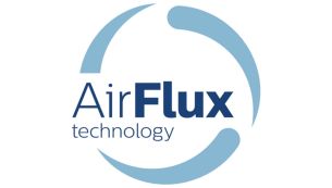 Durable LED bulbs for cars that last longer