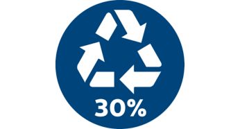 30% рециклирана пластмаса