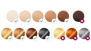 Suitable hair and skin types