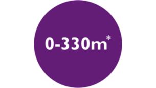 Εμβέλεια έως και 330 μέτρα*