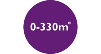 Εμβέλεια έως και 330 μέτρα*