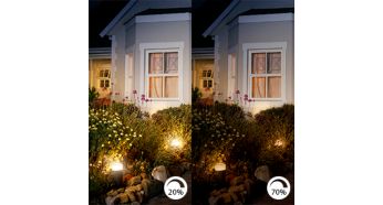 Przyciemnianie bez instalacji