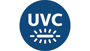 UVC Light destroys 99.999% H1N1 virus*2