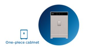 Không có rủi ro tiềm ẩn và cung cấp độ bảo mật đầy đủ