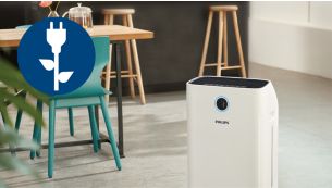 климатический комплекс 2 в 1 с мобильным приложением philips ac3829
