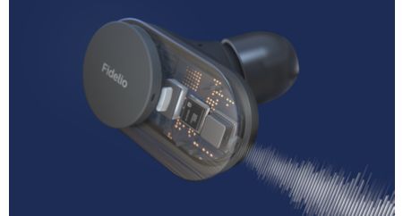 Fidelio True Wireless Headphones T1WT/00 | Philips