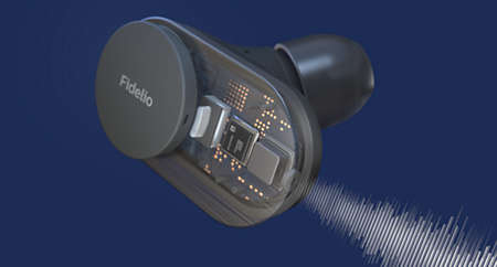 Fidelio True Wireless Headphones T1WT/00 | Philips