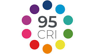 Дає змогу бачити природні кольори об’єктів (CRI95)