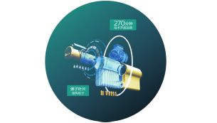 防技术开锁时间 ＞270 分钟