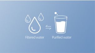Doppia erogazione di acqua da bere e per lavare
