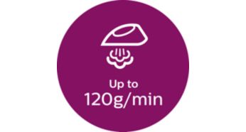 Continuous steam up to 120 g/min