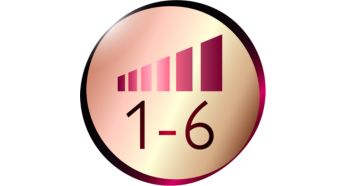 六档可调风速和温度设定，全面控制吹风效果