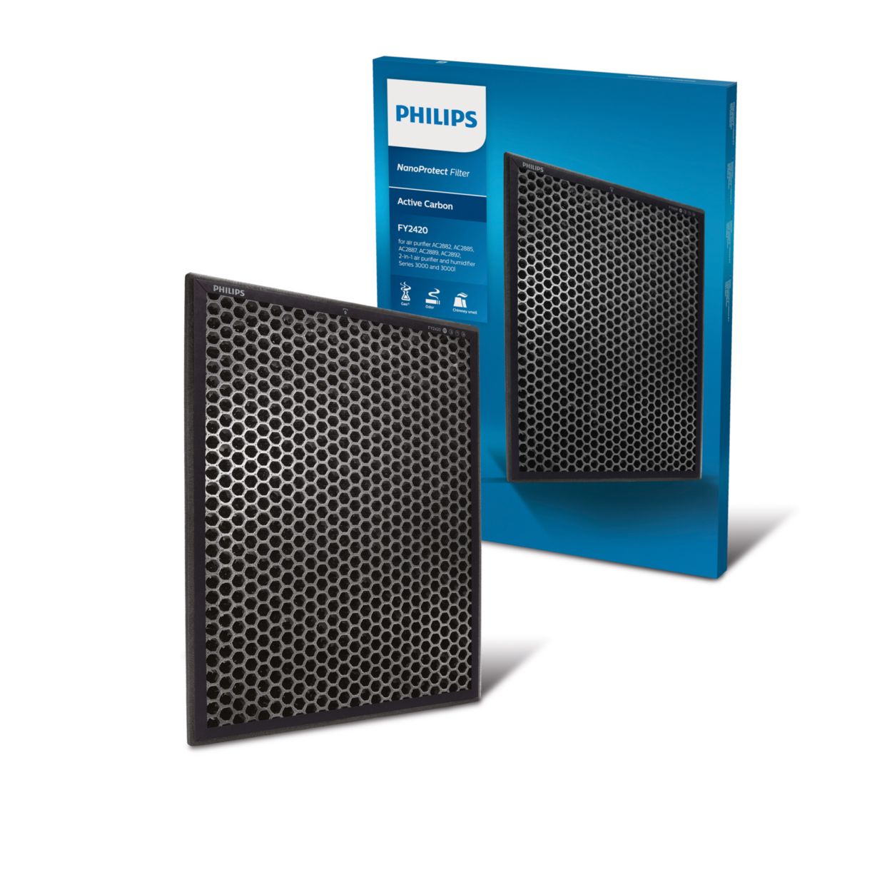 NanoProtect Active Carbon Filter FY2420/30 Philips