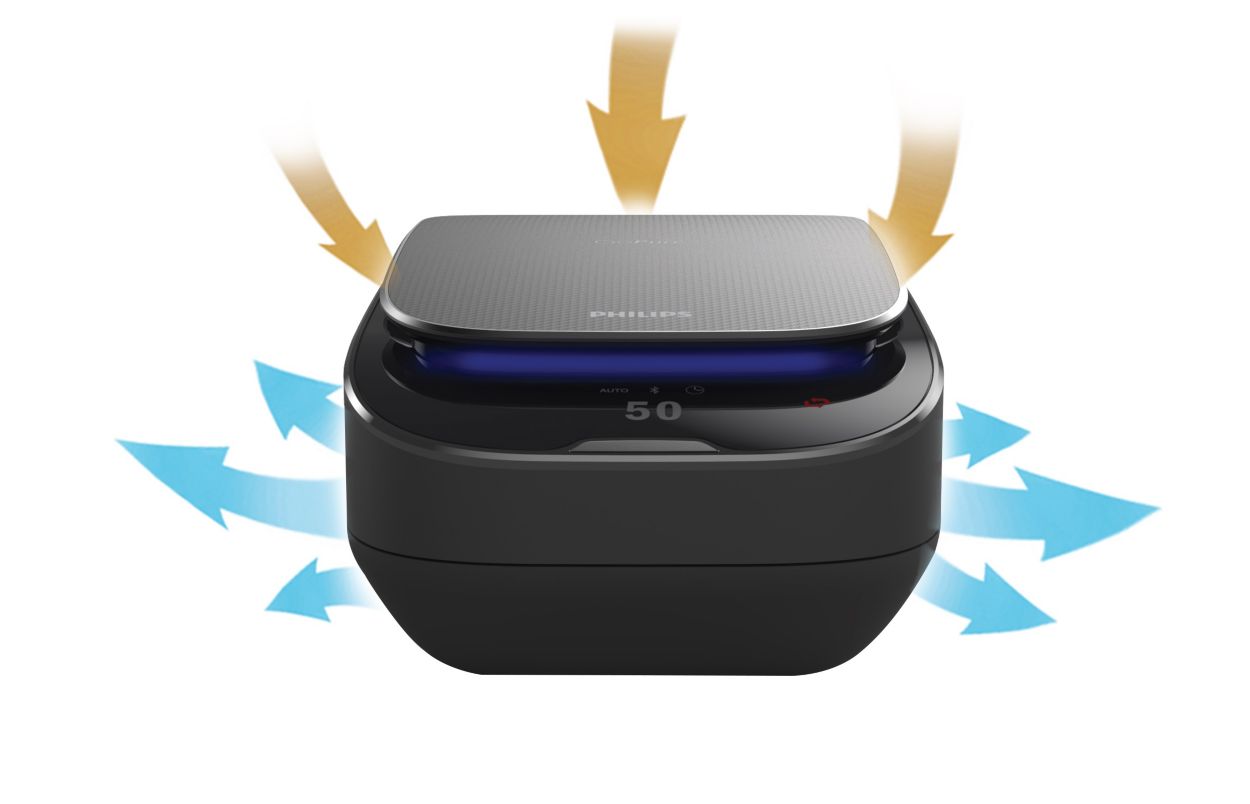 GoPure SlimLine 230 Máy lọc không khí xe hơi GPSL23GPX1 | Philips