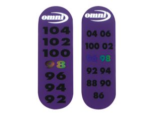 Temperature Trend Indicators Temperature strip