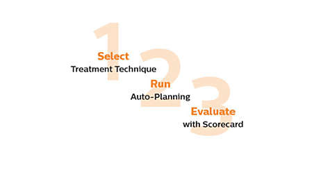3-step process:
Select. Run. Evaluate.