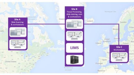 Harmonisation multisite