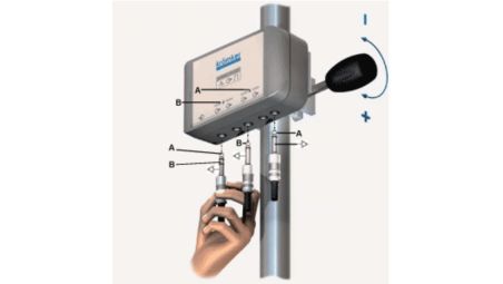 Kroemker Medical Solutions: ECG - sync - Distribution Box Kit