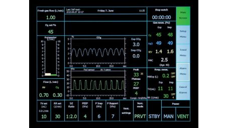 Ventilate young and 
old patients