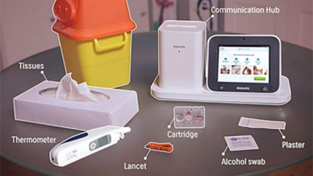 Comprehensive self-test package