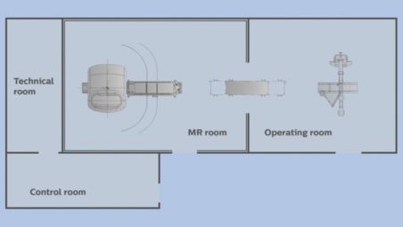 Preservate la configurazione della sala operatoria