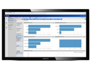 Radiology Analytics Operative Analyse