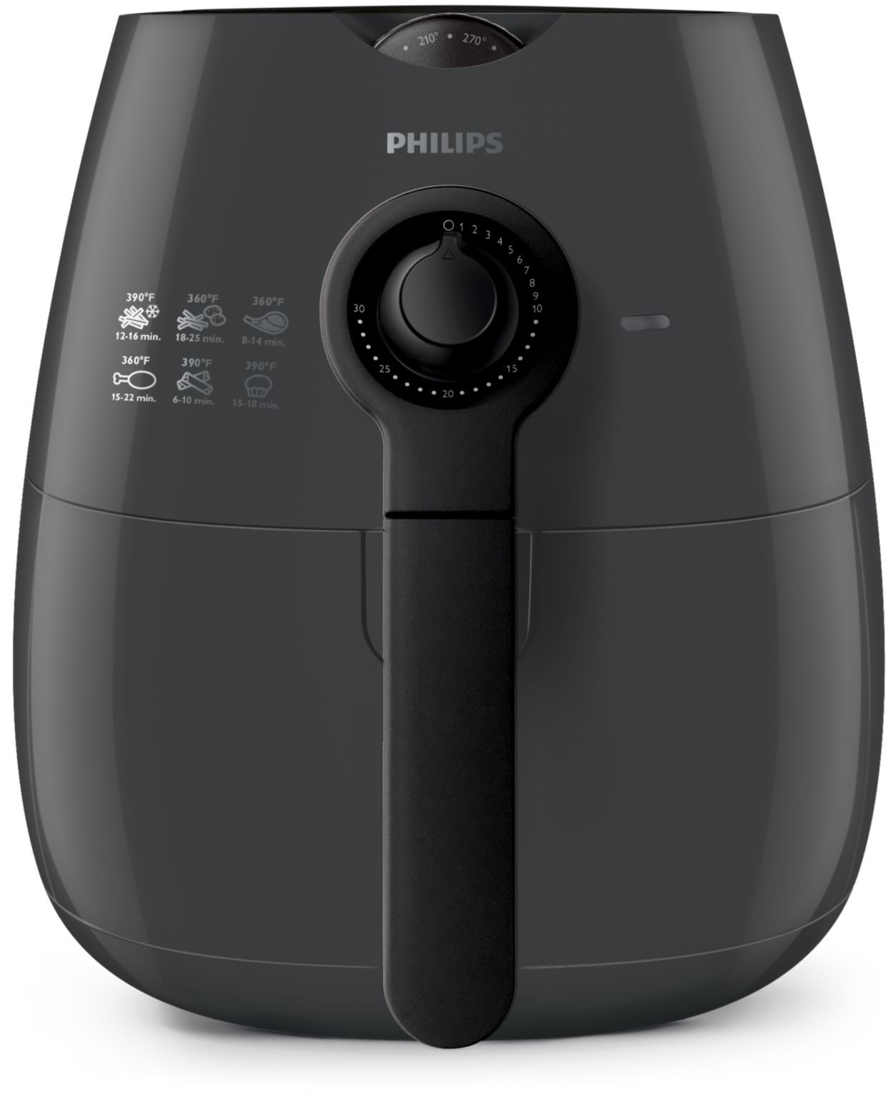 Viva Collection Airfryer HD9220/36 Philips