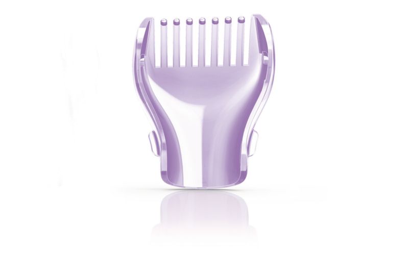 Trust the BikiniGenie