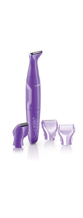 Trust the BikiniGenie