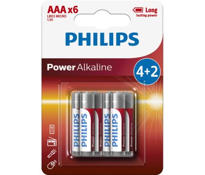 Voor al uw apparaten met een hoog energieverbruik