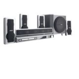 DVD home theater system