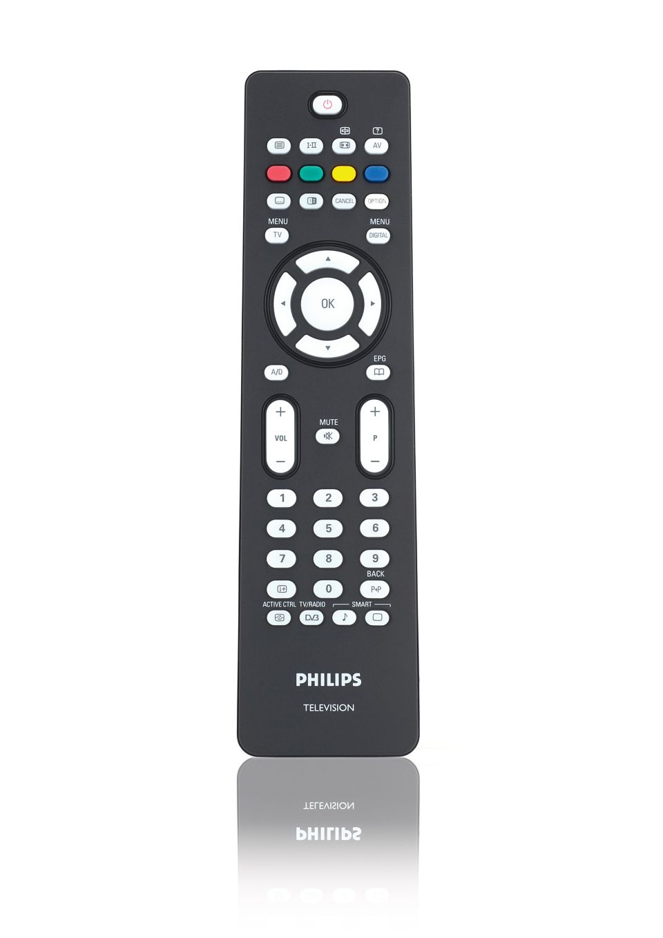Tappat Bort Fjärrkontrollen Till Tv