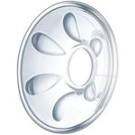 Confort et protection