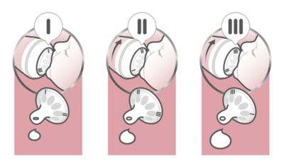 avent natural teat variable flow