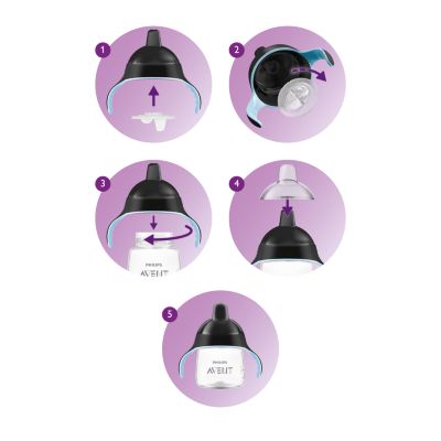 philips avent hard spout