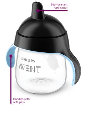 philips avent trainer handles