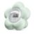 Avent Digitalthermometer