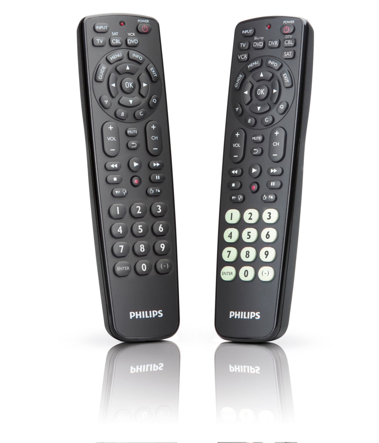 Perfect replacement Universal remote control SRC2063WM/17 Philips