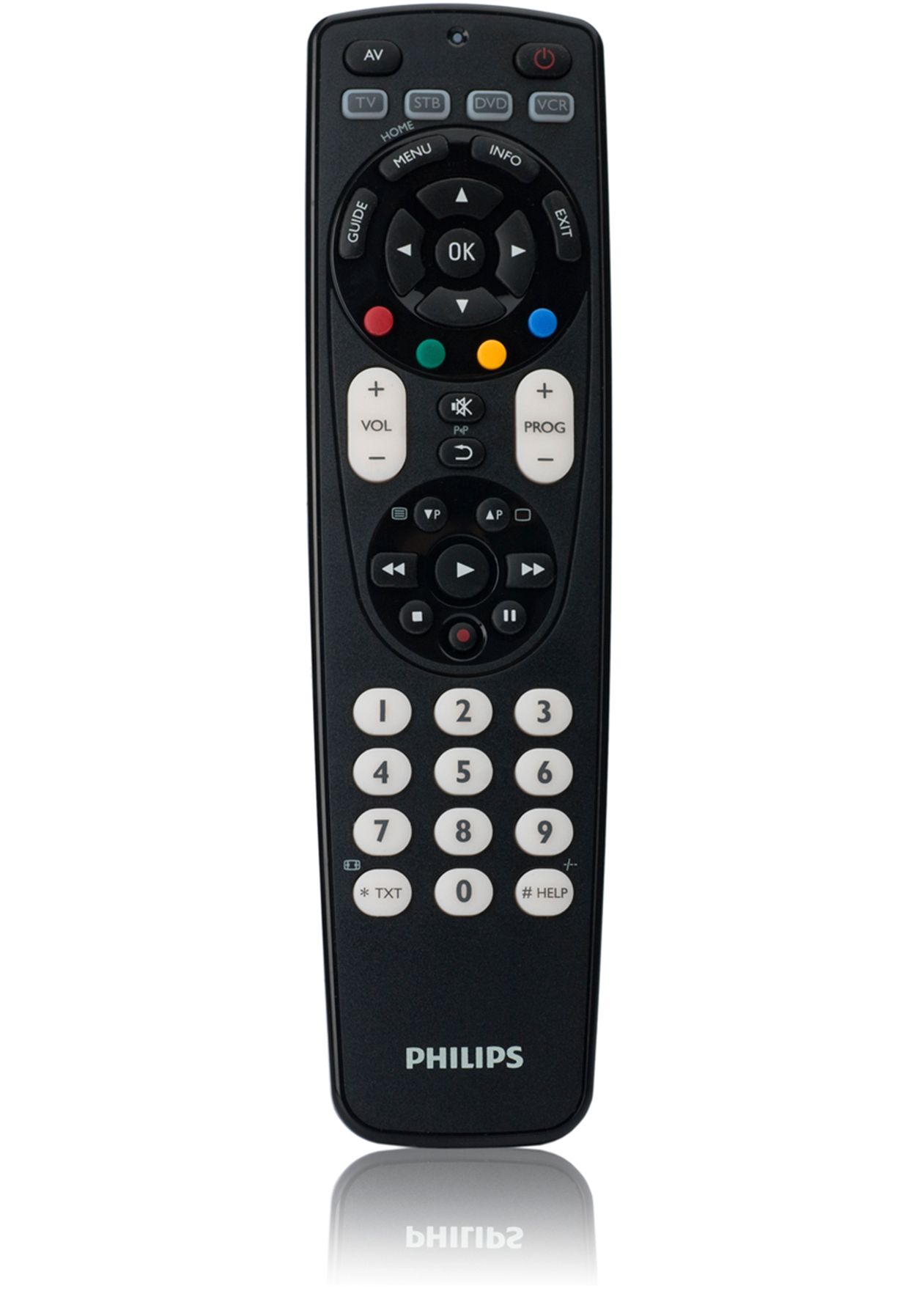 Télécommande Philips Remplacement telecommande SONY (SRP4020