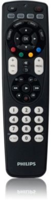 Telecomando Sostitutivo PERFASCIN Per Philips Soundbar (HTL3140, HTL3160) - Facile, Senza Programmazione!