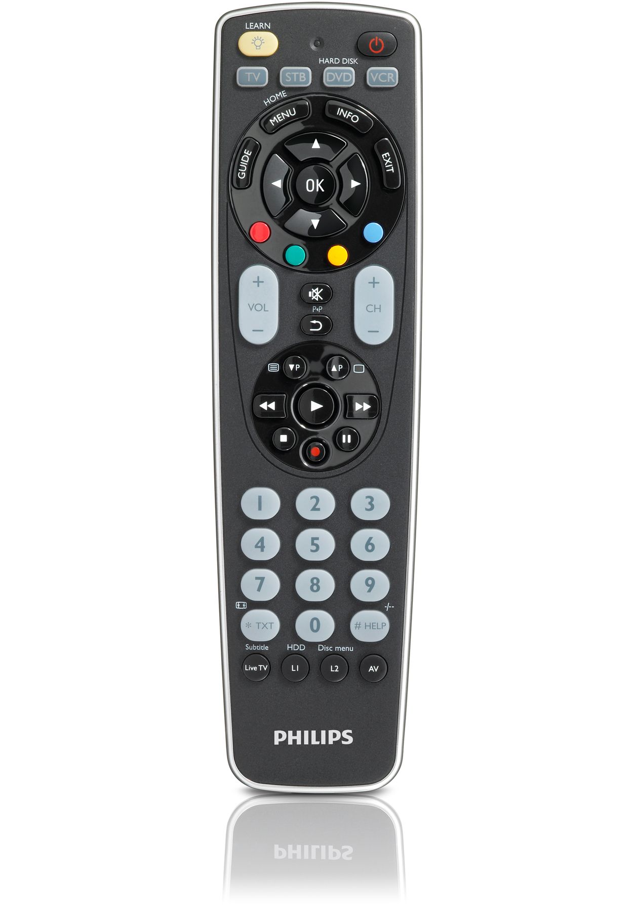 Perfect replacement UniversalFernbedienung SRP5004/86 Philips