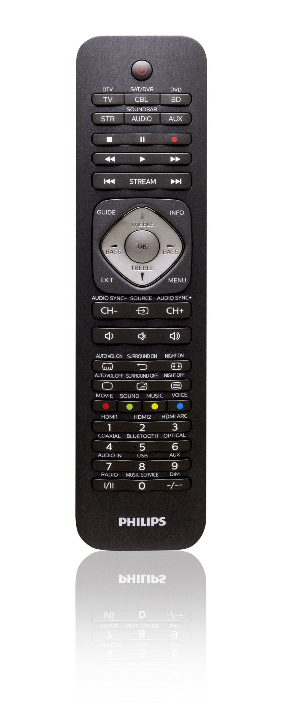 Perfect replacement UniversalFernbedienung SRP5016/10 Philips
