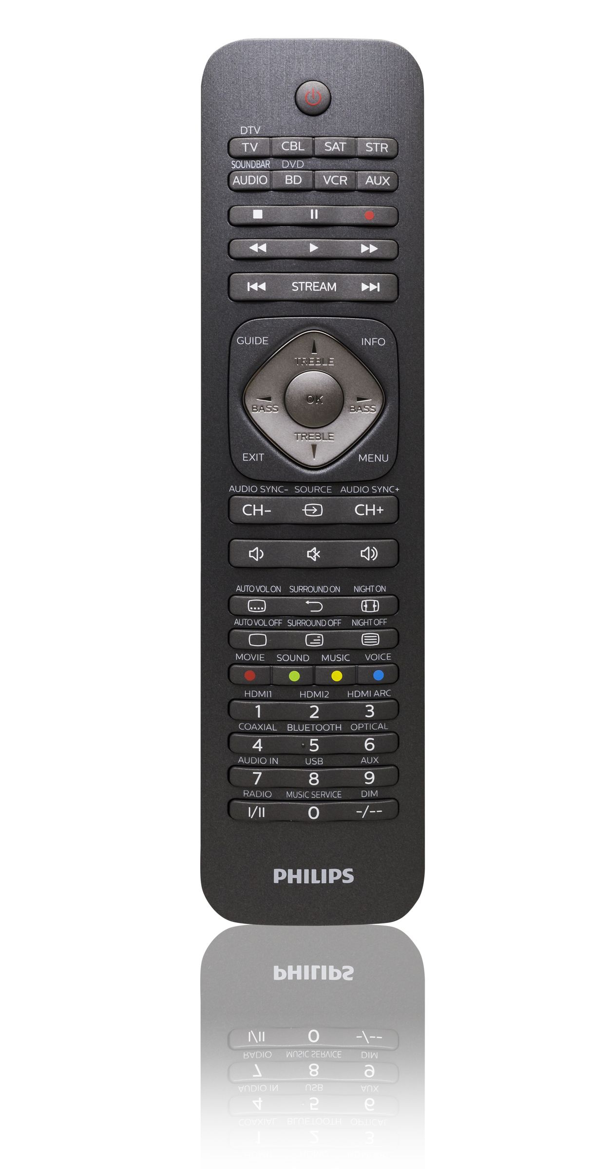 Perfect replacement UniversalFernbedienung SRP5018/10 Philips