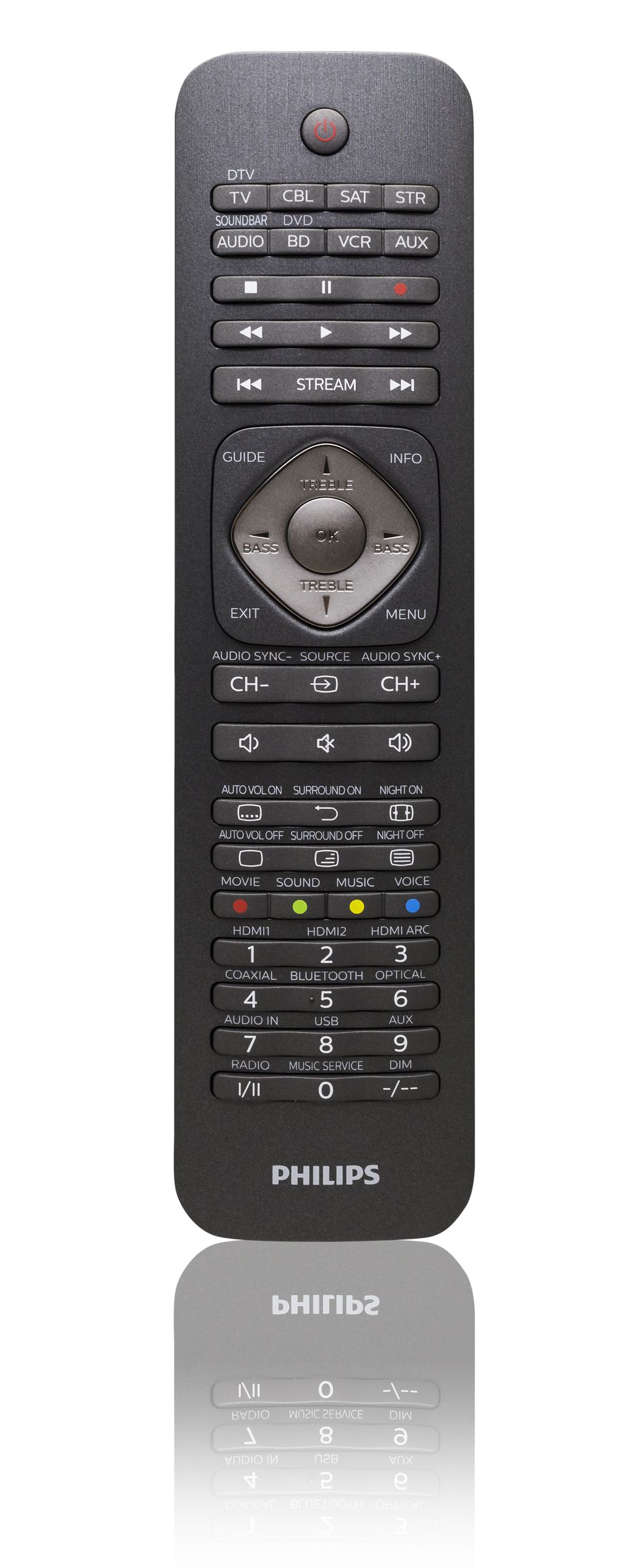 Comment Activer Bluetooth Sur Tv Philips Perfect replacement Télécommande universelle SRP5018/10 | Philips