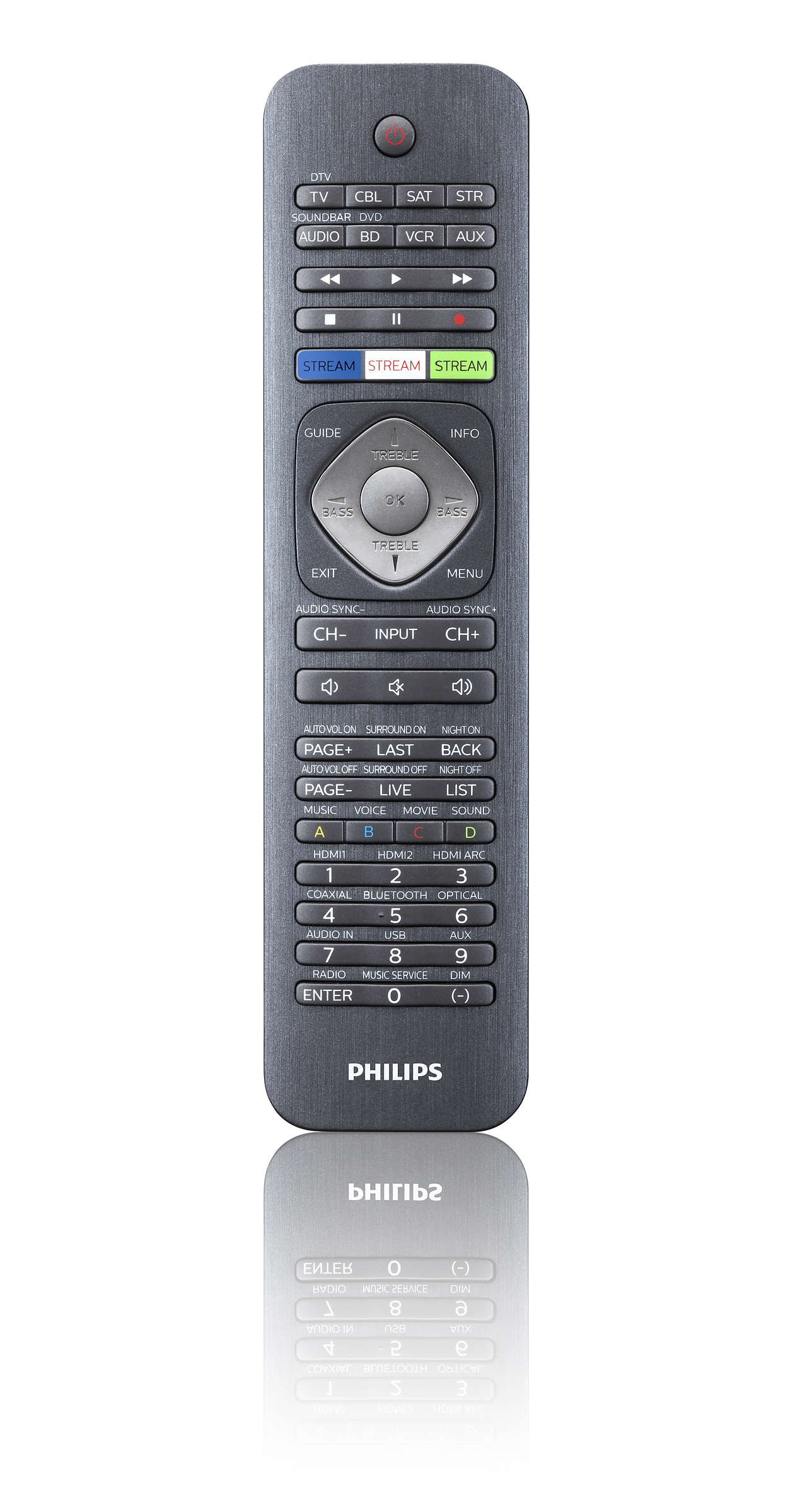 Philips SRP4004/27 remote control universal remote control FREE SHIPPING CANADA 
